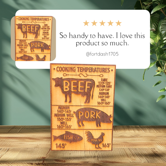 Meat Cooking Temperature Magnet